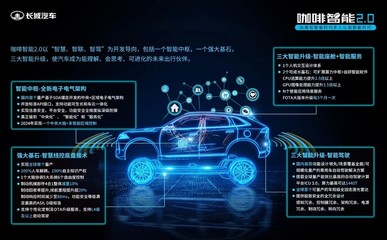智能汽车赛道新角逐 长城咖啡智能2.0何以刷爆车友圈？